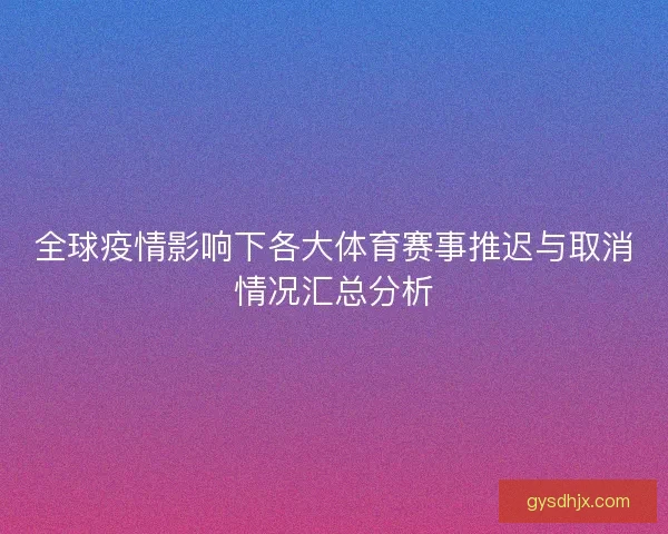 全球疫情影响下各大体育赛事推迟与取消情况汇总分析